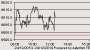 Bank of Ireland News, Charts und Diskussion 19098164